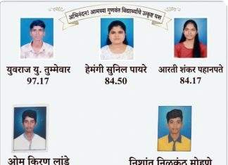 🌟 राजुरा तालुक्यात इन्फंट जिजस ज्युनियर कॉलेजची यशस्वी घोडदौड; युवराज तुम्मेवार अव्वल 🌟