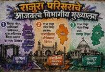 राजुराचा प्रशासकीय प्रवास : विभागीय मुख्यालय तीनदा बदलले