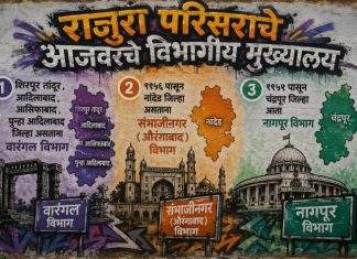 राजुराचा प्रशासकीय प्रवास : विभागीय मुख्यालय तीनदा बदलले